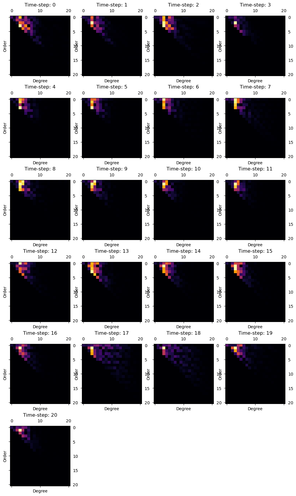 ../_images/38b4ac5890129ec5c18c0e606879a115f4035f5b828fee1fbf704be9e7ce1d3b.png